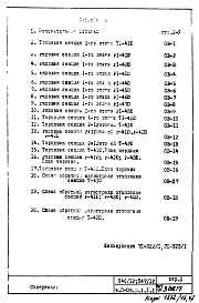 Состав альбома. Типовой проект П46/12Часть 2-ОВ Раздел 1.1.1 Отопление и вентиляция. Чертежи надземной части здания