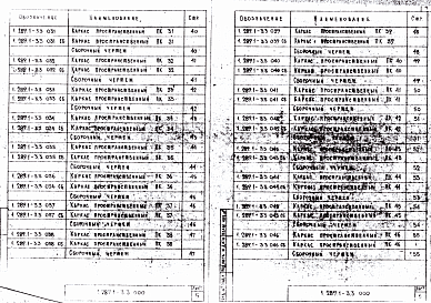 Состав альбома. Серия 1.289.1-3 ШахтыВыпуск 3 Блоки шахт пассажирских и грузовых лифтов, плита перекрытия. Пространственные арматурные каркасы. Рабочие чертежи