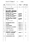 Состав фльбома. Типовой проект 813-6-15.86Альбом 4 Сметы. Ведомости потребности в материалах.