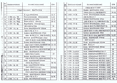 Состав альбома. Серия 1.134-1 БлокиВыпуск 4 Стеновые бетонные блоки толщиной 20 см