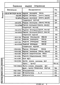 Состав альбома. Типовой проект A-II(III,IV)-1660-0456.89Альбом 2 Строительные изделия 