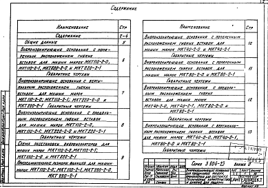 Состав альбома. Серия 3.904-23 ВиброизолирующиеВыпуск 0 Технические характеристики и данные для подбора