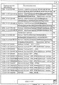 Состав альбома. Серия 1.038.1-1 ПеремычкиВыпуск 13 Перемычки брусковые и балочные, доборные для жилых и общественных зданий. Указания по применению и рабочие чертежи