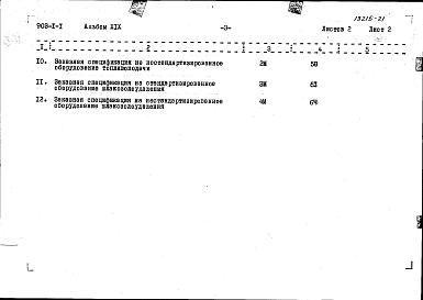 Состав альбома. Типовой проект 903-1-119Альбом 19 Заказные спецификации. Тепломеханическая, санитарно-техническая части, топливоподача и шлакозолоудаление
