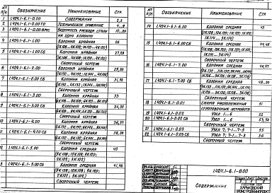 Состав альбома. Серия 1.424.1-6 КолонныВыпуск 1 Колонны. Рабочие чертежи