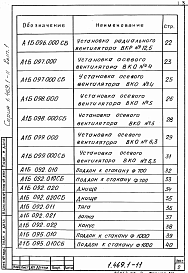Состав альбома. Серия 1.469.1-11 ЖелезобетонныеВыпуск 1 Узлы установки вентиляторов. Комплектующие изделия. Рабочие чертежи