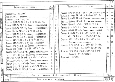 Состав альбома. Серия 1.132-10 ПанелиВыпуск 1-2 Панели группы НР2 толщиной 300 мм