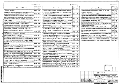 Состав альбома. Типовой проект 503-1-18.83Альбом 7 Электроосвещение и электрооборудование. Связь и сигнализация