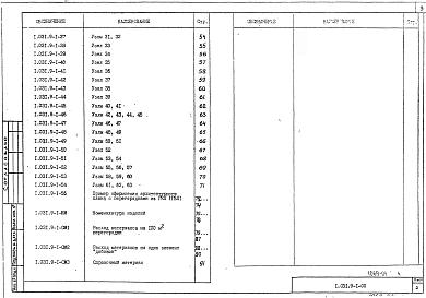 Выпуск 1 Перегородки из гипсокартонных и гипсоволокнистых листов. Рабочие чертежи