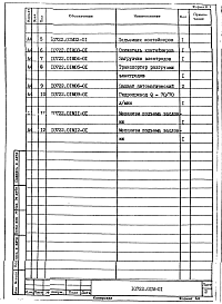 Состав альбома. Проект 10722 Комплексно-механизированнаяЧасть 10722.01М Механизмы комплексно-механизированной линии для сушки и прокалки электродов. Рабочая конструкторская документация.