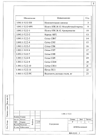 Состав альбома. Серия 1.041.1-5 МногопустотныеВыпуск 2.2 Плиты длиной 2650 и шириной 1190 мм, рядовые, с арматурой из стали классов A-III и Вр-1, из тяжелого бетона. Рабочие чертежи 