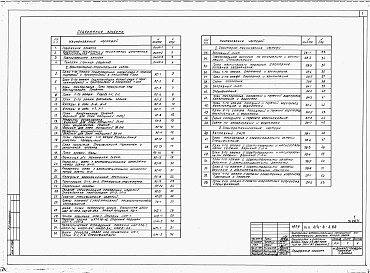 Альбом 1 Архитектурно-строительные, технологические, санитарно-технические и электротехнические чертежи
