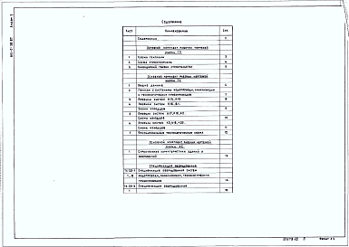 Состав альбома. Типовой проект 815-0-58.87Альбом 1 Пояснительная записка.