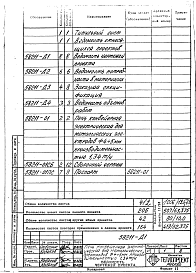 Состав альбома. Проект 58211 ПечьЧасть 58211 Печь камерная конвейерная для сушки и прокалки металлических электродов производительностью 1,34 тонны в час. Рабочая конструкторская документация.