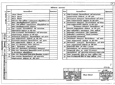 Состав альбома. Типовой проект П-4-880(225-1-415с.840Альбом 10 Проектная документация на перевод хозяйственно-бытовых помещений в подвале для использования под ПРУ.