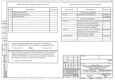 Состав альбома. Типовой проект И-1158Альбом 9 ТС1.Разводка трубопроводов теплоснабжения по техподполью