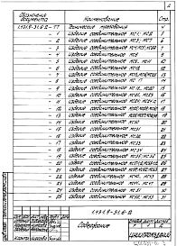 Состав альбома. Серия 1.431.9-31 ПерегородкиВыпуск 6-2. Изделия соединительные. Рабочие чертежи