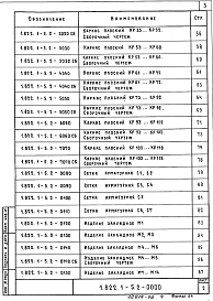 Состав альбома. Серия 1.822.1-5 СоставныеВыпуск 2 Арматурные и закладные изделия. Рабочие чертежи
