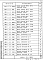 Состав фльбома. Серия 1.822.1-5 СоставныеВыпуск 2 Арматурные и закладные изделия. Рабочие чертежи