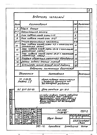 Состав альбома. Типовой проект П-3-1588(114-89-79/1)Альбом 1 Проектная документация на перевод хозяйственных помещений в подвале жилого дома для использования под ПРУ.
