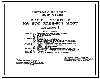 Состав Типовой проект 282-1-186.83 Блок ателье на 200 рабочих мест. Для строительства в 1В климатическом подрайоне, 2 и 3 климатических районах.