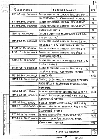 Состав альбома. Серия 1.137.1-6 Панели Выпуск 1 Панели, армированные стержневой арматурой класса A-III 