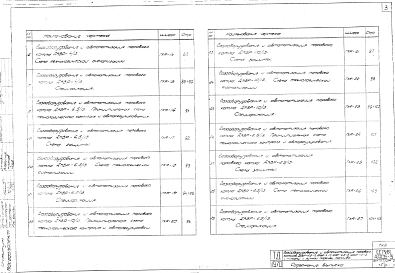 Состав альбома. Серия 4.905-3 ТиповыеВыпуск 3 Часть 2 Газооборудование и автоматизация паровых котлов: ДКВР-2,5-13; ДКВР-4-13; ДКВР-6,5-13; ДКВР-10-13 с топками с ручной подачей топлива