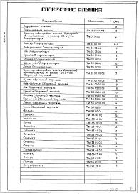 Состав альбома. Серия 4.901-20 ДозаторыВыпуск 2 Дозатор известкового молока бункерный автоматический на расход 20 м³/час. Рабочие чертежи