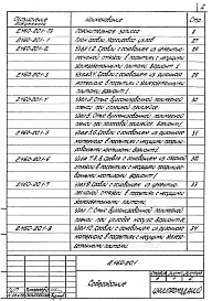 Состав альбома. Серия 2.460-20 УзлыВыпуск 1 Материалы для проектирования. Рабочие чертежи