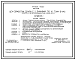 Состав Типовой проект 812-1-115.87 Цех обработки семян с 2 линиями по 10 т/ч (для зон с расчетной влажностью семян 20%)