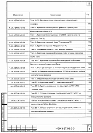 Состав альбома. Серия 1.420.3-37.06 КаркасыВыпуск 0-0 Материалы для проектирования
