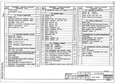 Состав альбома. Типовой проект У.807-13-22.94Альбом 1. Пояснительная записка. Технология производства. Архитектурно-строительные решения. Конструкции металлические. Водопровод и канализация. Отопление и вентиляция. Электроосвещение, силовое электрооборудование. Автоматизация отопления и вентиляции.
