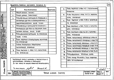 Состав альбома. Типовой проект 113-87-71.1.87Альбом 1 Части 1,2,3,4 Архитектурно-строительные чертежи ниже и выше отм.0.000. Отопление и вентиляция. Водоснабжение и канализация.Газоснабжение. Электрооборудование. Связь и сигнализация, диспетчеризация инженерного оборудования