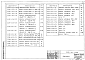 Состав фльбома. Серия 3.015.1-10 УнифицированныеВыпуск 2-1 Сталежелезобетонные фермы пролетом 18,21 и 24 м. Рабочие чертежи.