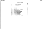 Состав фльбома. Типовой проект 188-24-196.85Альбом 3 Сметы