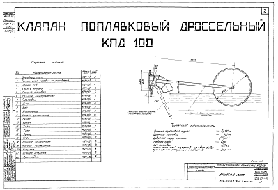 Состав альбома. Серия ВС-02-28 КлапанАльбом 1 Клапан поплавковый дроссельный КПД 100