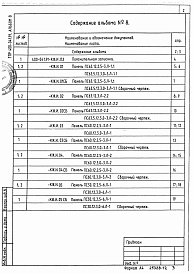 Состав альбома. Типовой проект 400-041.91Альбом 8 Строительные изделия