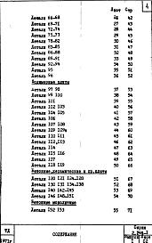 Состав альбома. Серия 2.244-1 ДеталиВыпуск 1 Полы