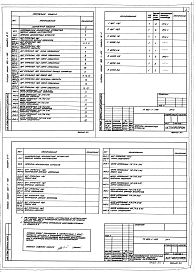 Состав альбома. Типовой проект 903-1-199Альбом 8.17 Котельная. Электротехническая часть. Задание заводу-изготовителю на низковольтные комплектные устройства