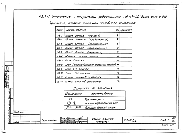 Состав альбома. Типовой проект 152-09/1.2Альбом 9 Отопление с чугунными радиаторами "М-140-АО" выше отм. 0.000 (Р2.-1)