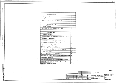 Состав альбома. Типовой проект 802-9-2Альбом 1. Общая пояснительная записка. Технологические чертежи конструкции железобетонные. Электрооборудование. Заказные спецификации.