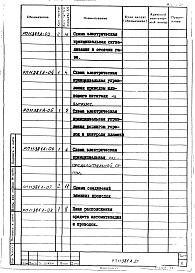 Состав альбома. Проект 11381 СушилоАльбом 2 Автоматизация 