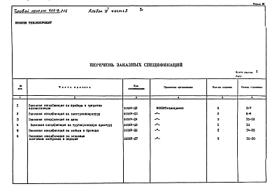 Альбом 4 Часть 2 Тепловой контроль и автоматика.Заказные спецификации.