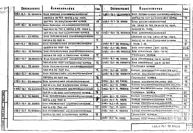 Состав альбома. Серия 1.134.1-13 БлокиВыпуск 1 Блоки бетонные стеновые толщиной 30 см
