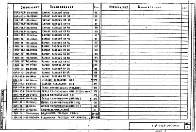 Состав альбома. Серия 1.134.1-13 БлокиВыпуск 1 Блоки бетонные стеновые толщиной 30 см