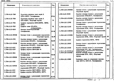 Состав альбома. Серия 1.236-6 ОкнаВыпуск 1 Часть 1. Окна и балконные двери со спаренными и раздельными переплетами и полотнами по ГОСТ 11214-78 