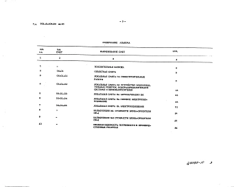 Альбом 10 Сметы