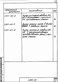 Состав альбома. Серия 1.111.1-6 БлокиВыпуск 0 Материалы для проектирования. Примеры опирания конструкций на забивные блоки 