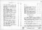 Состав фльбома. Шифр 15-74 ЖелезобетонныеВыпуск 1 Материалы для проектирования и рабочие чертежи колонн