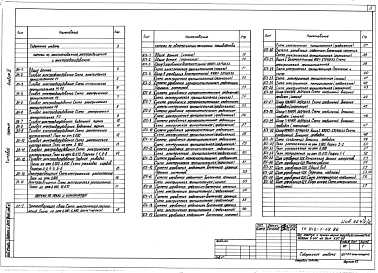 Состав альбома. Типовой проект 812-1-68.86Альбом 2 Электроснабжение, электрическое освещение, силовое электрооборудование. Связь и сигнализация. Автоматизация технологии производства